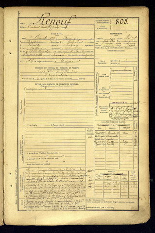 Renouf, Constant Louis Hippolyte