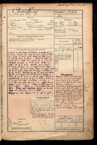 Chauffray, Gaston Yves Florentin