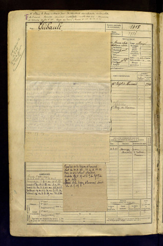 Thibault, Henri Charles Georges