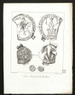 Sceaux et monnaies du duc Guillaume, par Alphonse de Brebisson et Villain