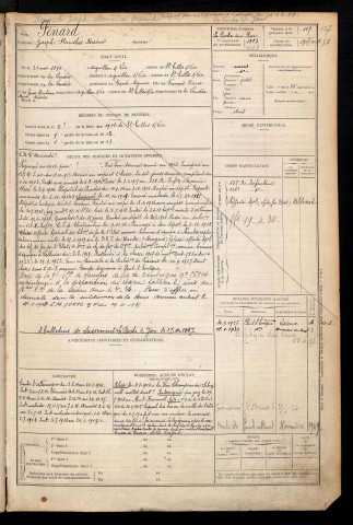 Pénard, Joseph Stanislas Arsène