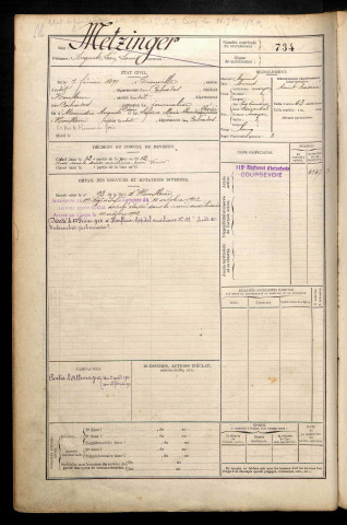 Metzinger, Auguste Léon Louis