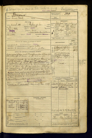 Boissier, Armand Patrick