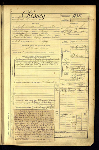 Chesney, Cyriaque Félix Auguste