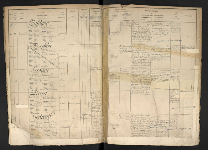 Godreuil, Léon Alfred