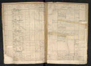 Godreuil, Léon Alfred