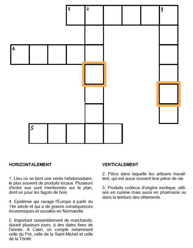 Grille de mots croisés