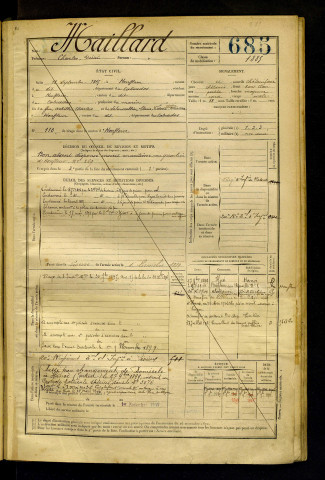 Maillard, Charles Désiré