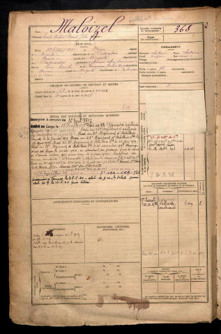 Maloizel, Emile Victor Ernest Jules