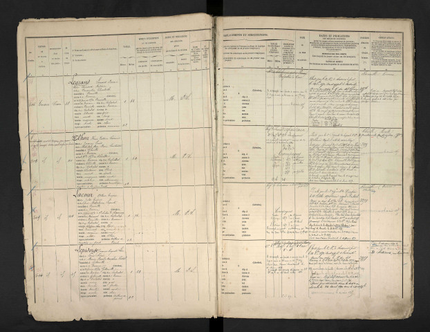 Lacour, Octave Eugène