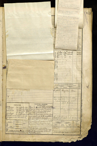 Bigot, Aldéric Augustin