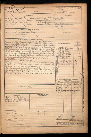 Gicquel, Louis Pierre Marie