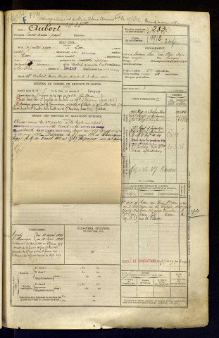 Aubert, Louis André Joseph