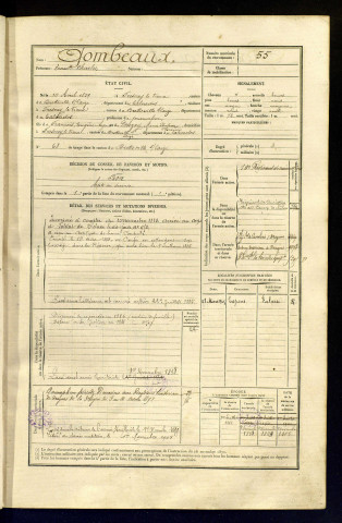 Gombeaux, Ernest Charles