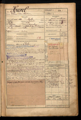 Hurel, William Octave Albert