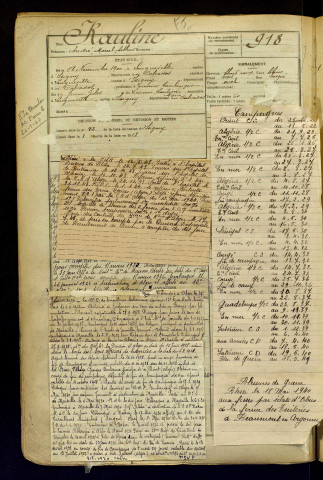 Rauline, André Marcel Arthur