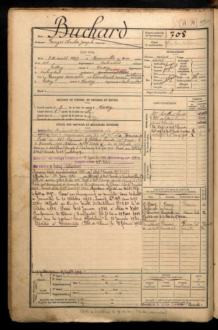 Buchard, Georges Charles joseph