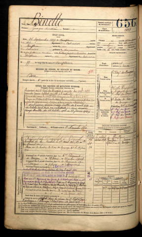 Binette, Georges André