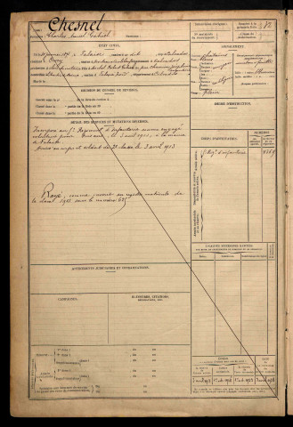 Chesnel, Charles Marcel Gabriel