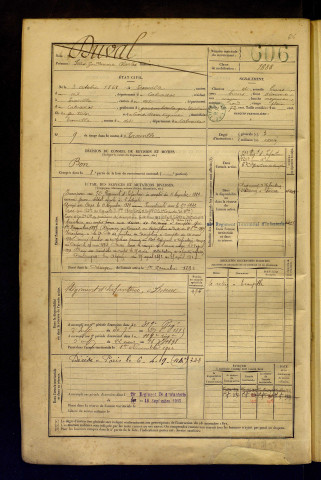 Duval, Félix Guillaume Charles