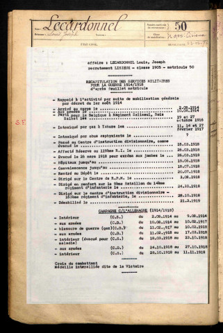 Lecardonnel, Louis Joseph