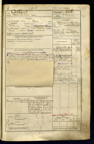 Gilbert, Maurice Félix Ernest