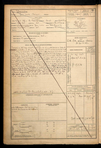 Doussin, Jean Marie François