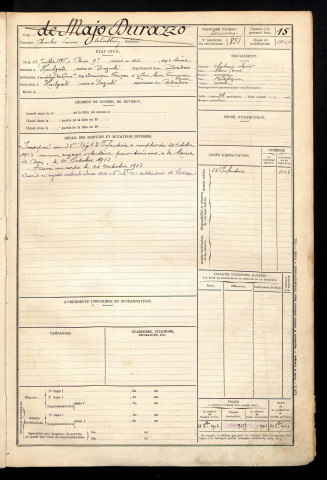 Majo Durazzo de, Charles Louis Sébastien