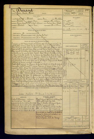 Durand, Jean Louis Marie