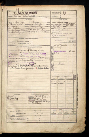 Daigremont, Aristide Synésius