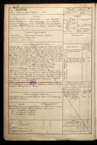 Portier, Toussaint Jean Baptiste