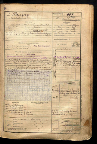 Fourny, Charles Emile François