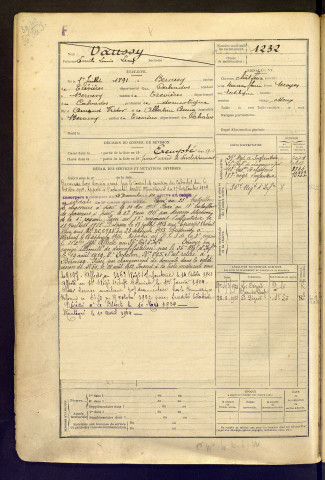 Vaussy, Emile Louis Léon