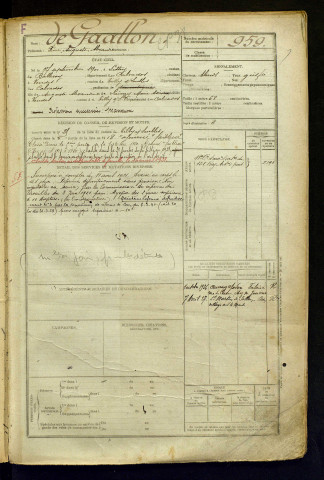 Gaallon de, Léon Auguste Alexandre