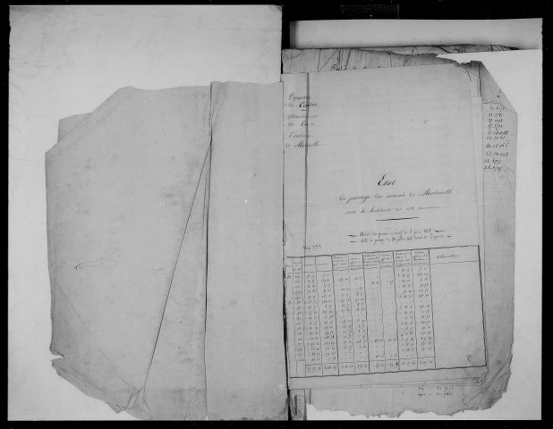 matrice cadastrale des propriétés foncières (bâties et non bâties), 1822-1913, 1er vol. (folios 1-427)