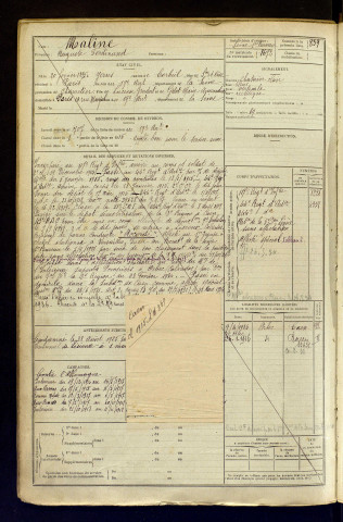 Maline, Auguste Ferdinand