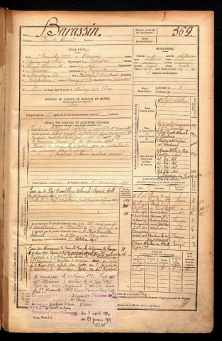 Barassin, Camille Edmond