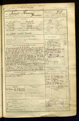 Louis Honoré dit Houssin, Marcel Ferdinand