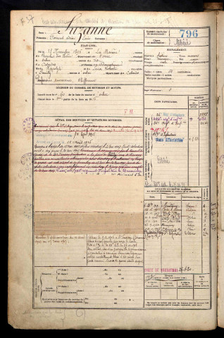 Suzanne, Fernand Adrien Louis