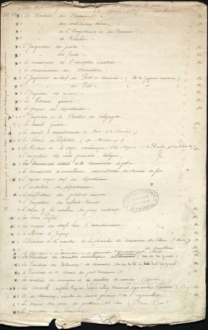 Inaugurations du bassin Saint-Pierre et du canal