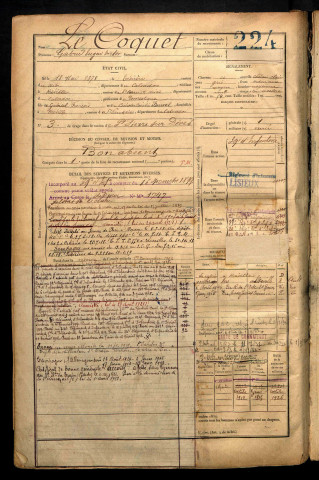 Le Coquet, Gabriel Eugène Victor