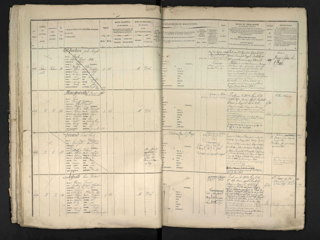 Legros, Louis Victor