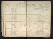 Legros, Louis Victor