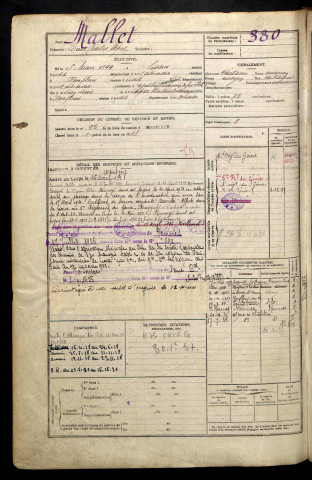Mallet, Louis Charles Alfred