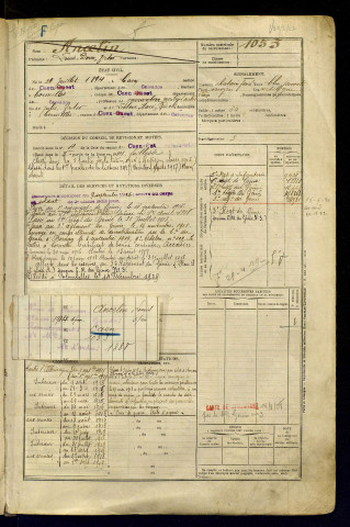 Ancelin, Louis Pierre Victor