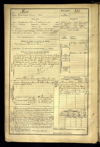 Hue, Louis Auguste Etienne