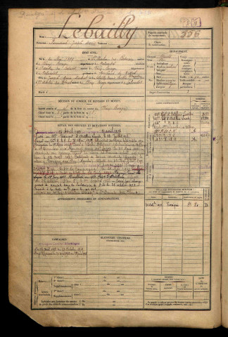 Lebailly, Fernand Joseph Marie