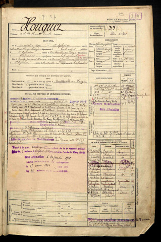 Houguet, Achile Honoré Emile