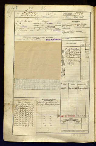 Aubrée, Théophile Jules Louis