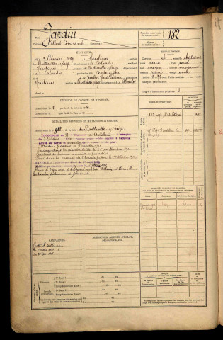 Jardin, Albert Constant